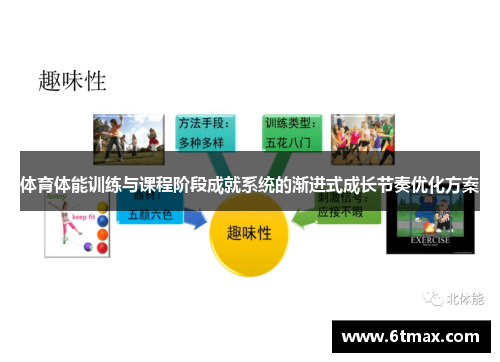 /uploads/images/20250614/ti-yu-ti-neng-xun-lian-yu-ke-cheng-jie-duan-cheng-jiu-xi-tong-de-jian-jin-shi-cheng-zhang-jie-zou-you-hua-fang-an.webp